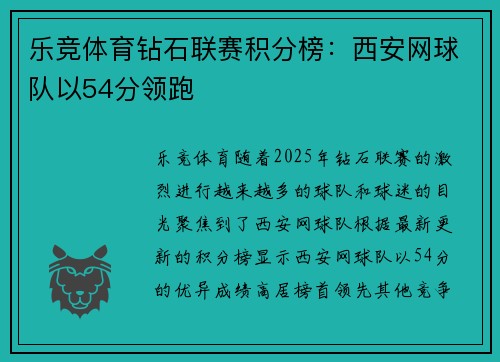 乐竞体育钻石联赛积分榜：西安网球队以54分领跑